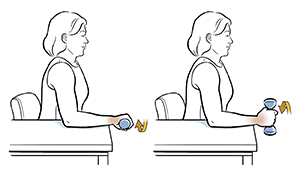 Person sitting in chair with arm on table doing supination exercise with hand weight. 