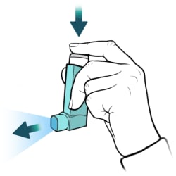 Hand holding inhaler upright and pointed away, with finger pressing on top of inhaler to spray medicine.