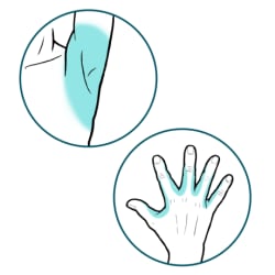 Closeup of armpit highlighted and space between each finger highlighted.