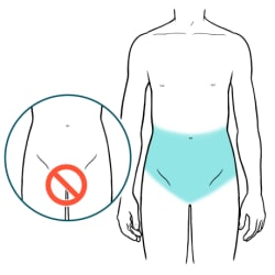 Person with area from belly button to groin highlighted, with inset image of genital area inside a prohibition symbol.