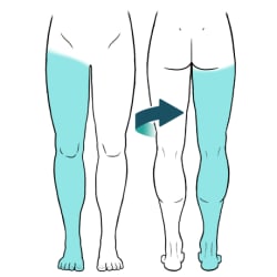 Front of person's right leg and foot highlighted and back of person's right leg and foot highlighted.