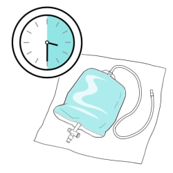 Catheter bag full of cleaning solution lying on clean surface with clock showing time passing.