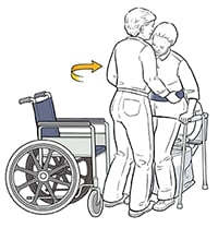 Healthcare provider using gait belt to help patient sit on toilet from wheelchair.