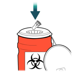 Used needle going into sharps container for disposal.