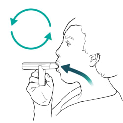 Person holding peak flow meter to mouth, with lips closed around mouthpiece, and breathing out, with arrows showing process repeating.