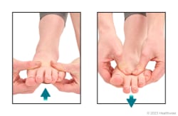 Forefoot stretch