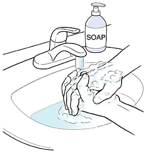 Handwashing with soap in sink.