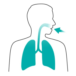 Person taking a breath in.