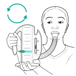Person holding incentive spirometer, with lips closed around mouthpiece and arrows showing process repeating.