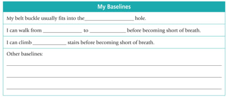 Table to track how belt fits and how much you can walk or climb stairs before becoming short of breath.